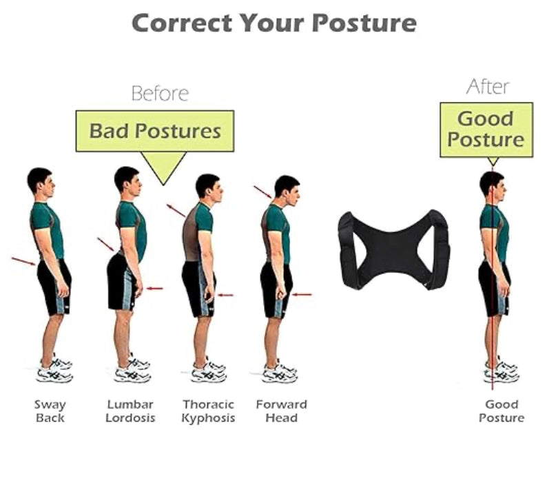 Invisible Posture Support