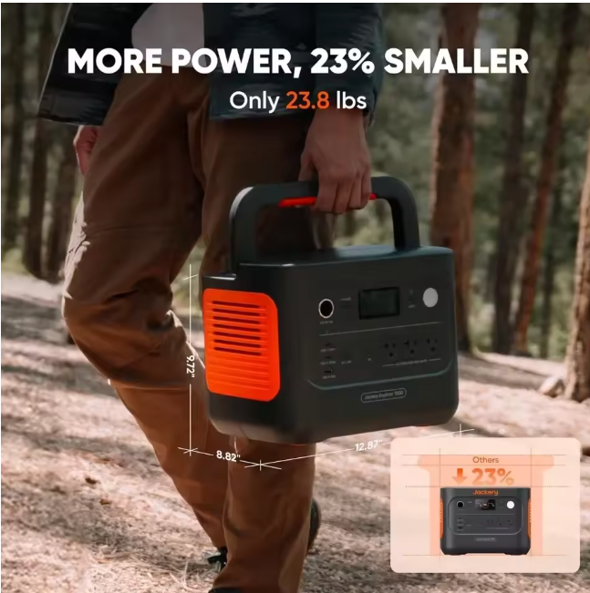Solar Generator 1000 v2 with 200W Solar Panel,1070Wh Portable Power Station LiFePO4 Battery,1500W AC/100W USB-C Output
