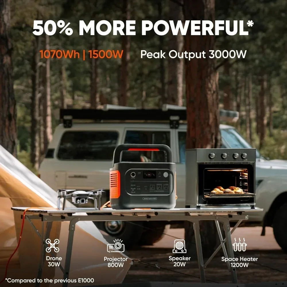 Solar Portable Generator 1000 v2 with 200W Solar Panel