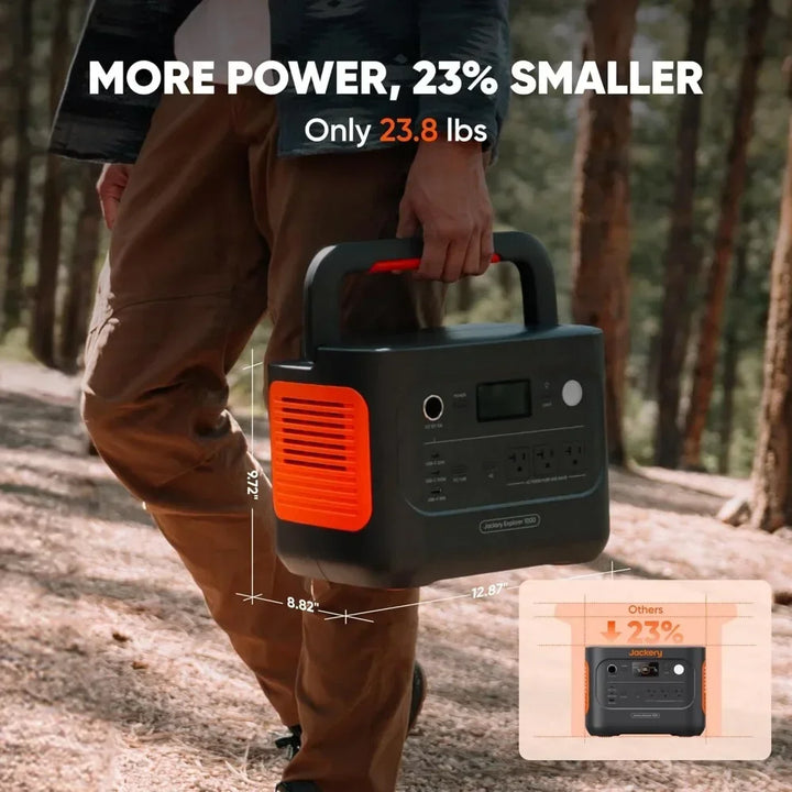 Solar Portable Generator 1000 v2 with 200W Solar Panel