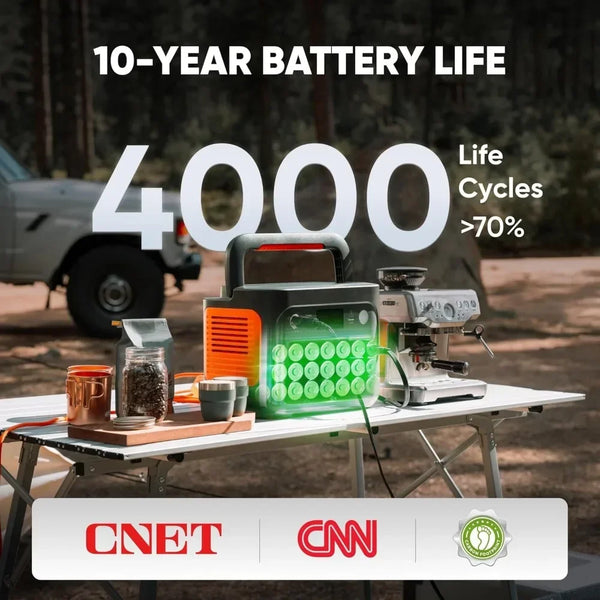 Solar Portable Generator 1000 v2 with 200W Solar Panel